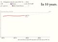 Миниатюра для версии от 07:50, 27 ноября 2022